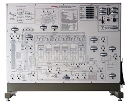 Automotive Training Equipment