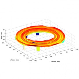 Brake disc topography measurement