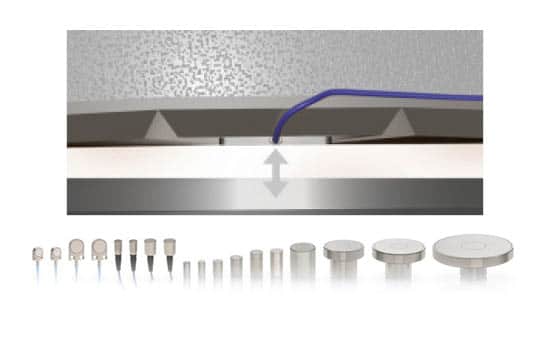 Gap Monitoring between Surfaces