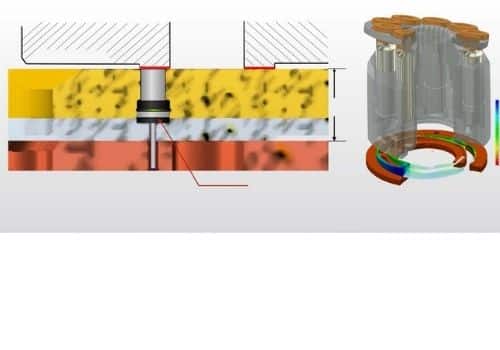 Gap analysis in axial piston pumps