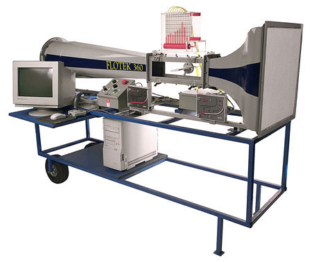 FLOTEK 360 – Low noise mobile wind tunnel