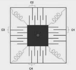 simplified model of MEMS inclinometer
