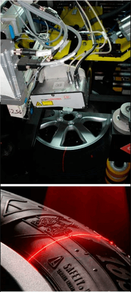 scanCONTROL sensors